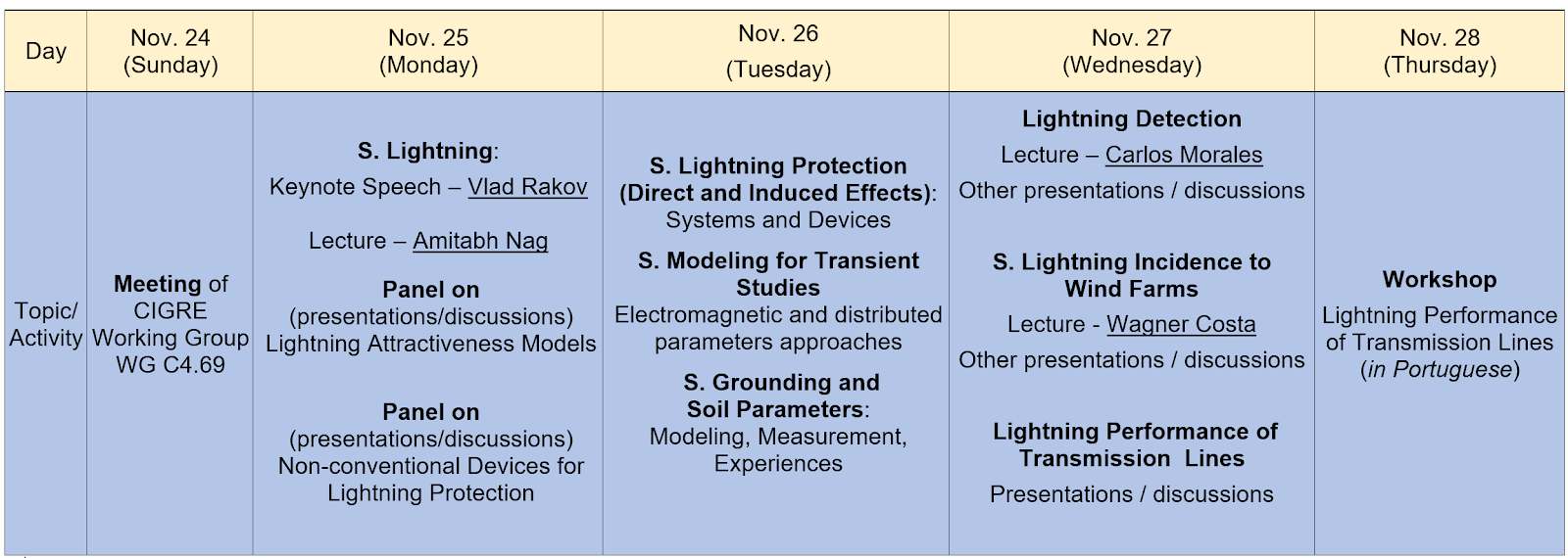 Schedule table